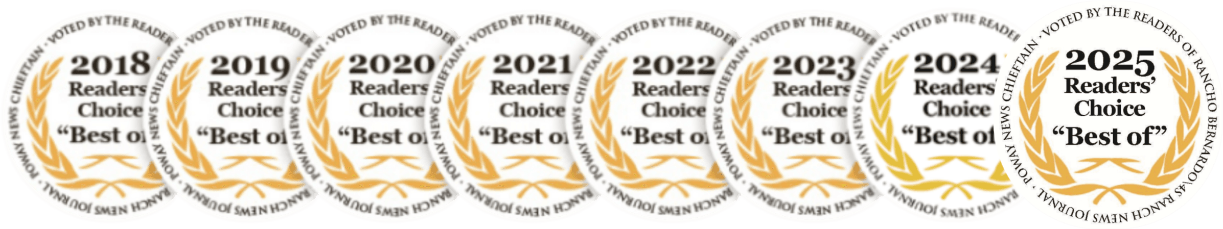 Readers’ Choice “Best of” awards, 2018 through 2025